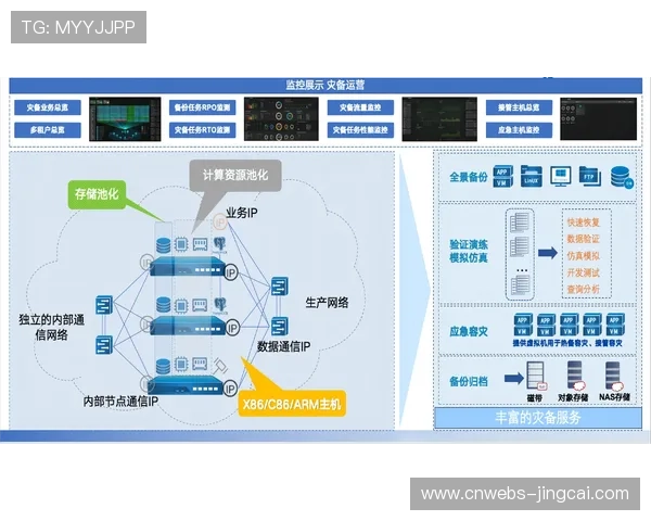 云导播平台接入率攀升，分布式制作成行业标配